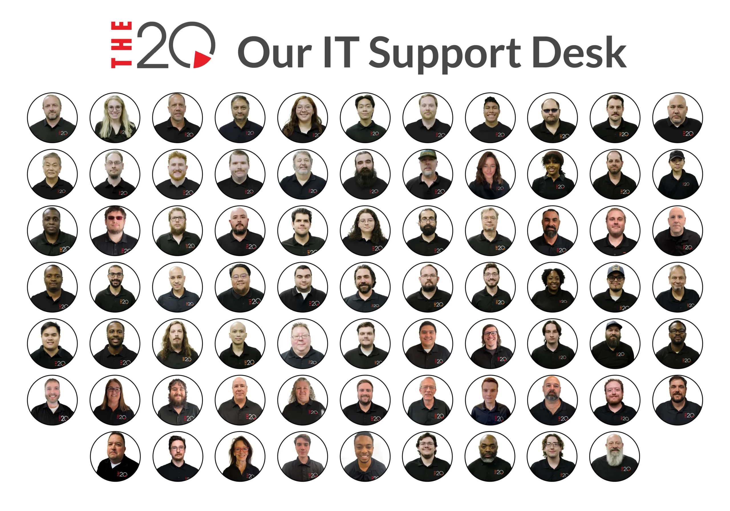 Our Support Desk 2025 Test 4 scaled